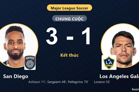 Hạ Los Angeles Galaxy 3-1, San Diego cùng bại tướng giành vé vào vòng 1/16