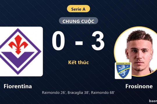 Đè bẹp Fiorentina 0-3 tại Artemio Franchi, Frosinone đẩy chủ nhà xuống nhóm áp chót
