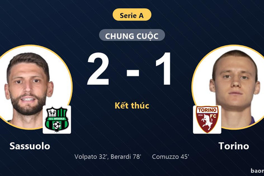 Hạ Torino 2-1, Sassuolo giành trọn 3 điểm tại vòng 2 Serie A