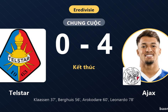 Đè bẹp Telstar 4-0, Ajax vươn lên thứ 10 và đẩy đối thủ xuống hạng 13