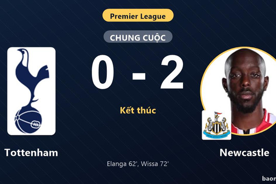 Hạ gục Tottenham ngay tại London, Newcastle đẩy đối thủ xuống nhóm cuối bảng