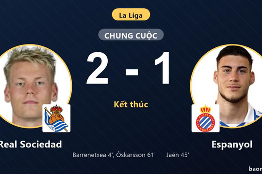 Hạ Espanyol 2-1, Real Sociedad giải tỏa áp lực trên sân Anoeta