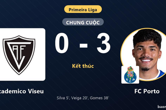 Hạ gục Academico Viseu, FC Porto vươn lên nhì bảng Primeira Liga