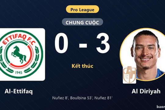 Thua trắng Al Diriyah 0-3, Al-Ettifaq lỡ cơ hội bứt phá trên sân nhà