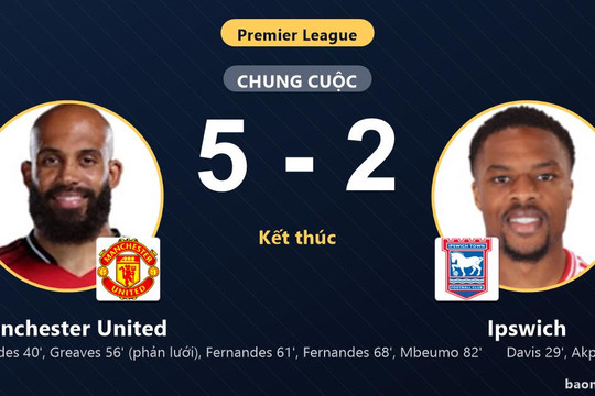 Ngược dòng đè bẹp Ipswich, Manchester United thắng tưng bừng tại Old Trafford