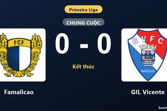 Hòa GIL Vicente, Famalicao chôn chân ở nhóm cuối bảng Primeira Liga