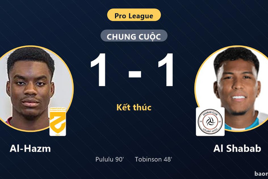 Gỡ hòa phút 90, Al-Hazm chia điểm cùng Al Shabab ở nhóm cuối bảng
