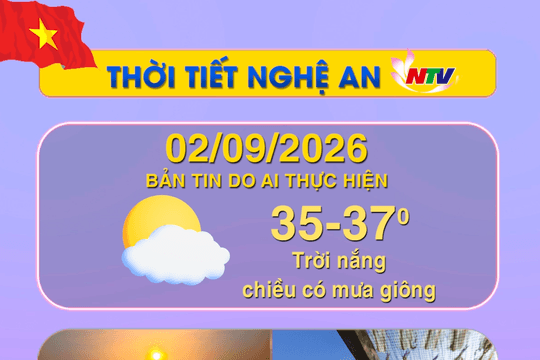 Thời tiết Nghệ An hôm nay - 02/09/2026