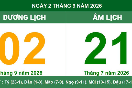 Tra cứu lịch Âm Dương ngày 02/09/2026: Chi tiết giờ hoàng đạo, tuổi hợp và hướng xuất hành
