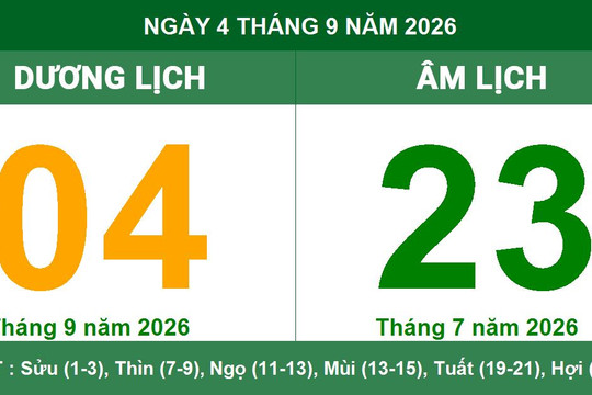 Lịch Âm Dương ngày 04/09/2026: Chi tiết giờ hoàng đạo, tuổi xung và việc nên làm ngày Tân Tỵ