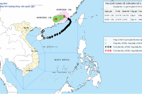 Tin cuối cùng về cơn bão số 5 ngày 03/09/2026: Đã đi sâu vào đất liền Trung Quốc, suy yếu
