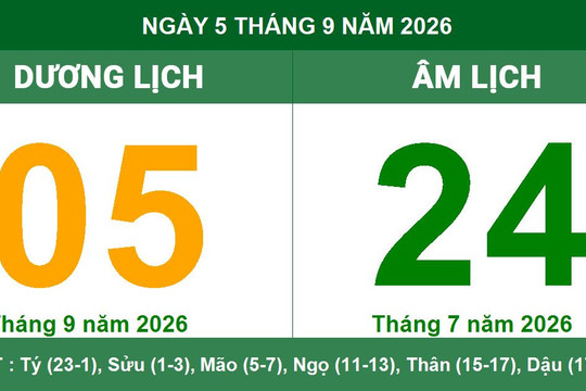 Thông tin lịch Âm Dương ngày 05/09/2026: Khung giờ hoàng đạo và hướng xuất hành tốt nhất