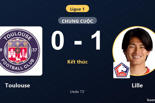 Hạ gục Toulouse 1-0, Lille vươn lên top 3 đẩy chủ nhà lún sâu ở nhóm nguy hiểm