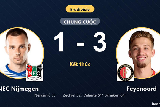Hạ gục NEC Nijmegen, Feyenoord vươn lên top 3 Eredivisie