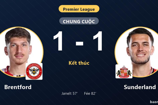 Bị Sunderland cầm hòa 1-1, Brentford lỡ thời cơ chen chân vào nhóm đầu