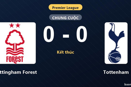Chia điểm không bàn thắng với Nottingham Forest, Tottenham tiếp tục chôn chân ở đáy bảng