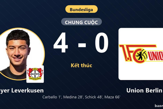 Thắng đậm Union Berlin 4-0, Bayer Leverkusen thị uy sức mạnh tại BayArena