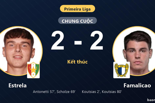 Rượt đuổi tỷ số kịch tính, Estrela và Famalicao bất phân thắng bại