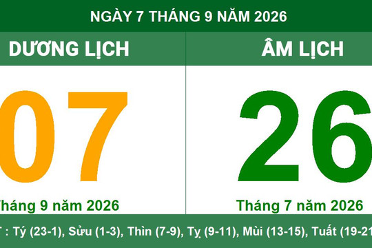 Lịch âm dương ngày 07/09/2026: Tra cứu giờ hoàng đạo, việc nên làm và tuổi hợp trong ngày