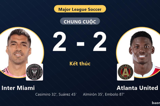 Hòa kịch tính Atlanta United FC, Inter Miami củng cố ngôi nhì bảng