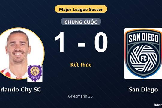 Thua Orlando City SC, San Diego vẫn chính thức giành vé vào vòng 1/16