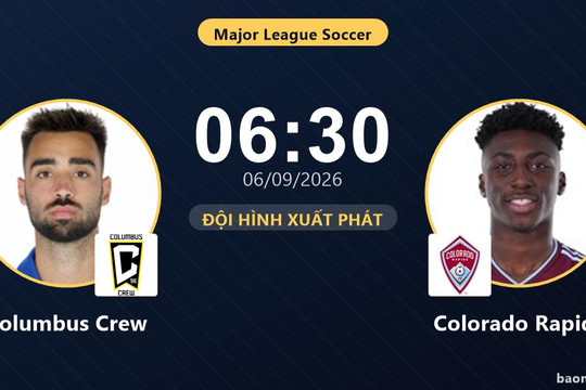 Trực tiếp Columbus Crew vs Colorado Rapids: Colorado Rapids cầm bóng áp đảo đầu trận, chưa có bàn thắng