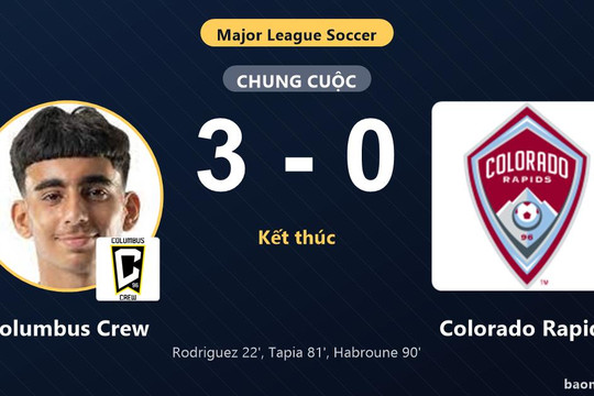 Columbus Crew 3-0 Colorado Rapids: Columbus Crew giành chiến thắng