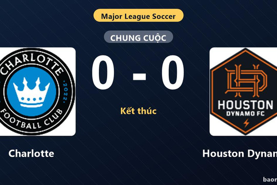 Chia điểm với Charlotte, Houston Dynamo chính thức giành vé vào vòng 1/16 MLS