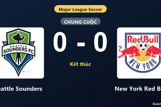 Hòa New York Red Bulls, Seattle Sounders chính thức giành vé vào vòng 1/16 MLS