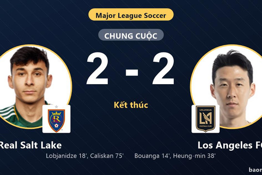 Chia điểm kịch tính, Real Salt Lake và Los Angeles FC cùng giành vé vào vòng 1/16