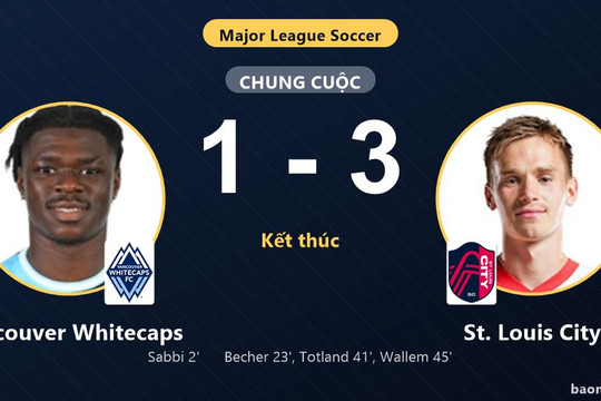 Vancouver Whitecaps 1-3 St. Louis City: St. Louis City giành chiến thắng