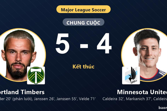 Hạ Minnesota United FC 5-4 nghẹt thở, Portland Timbers cùng bại tướng vào vòng 1/16