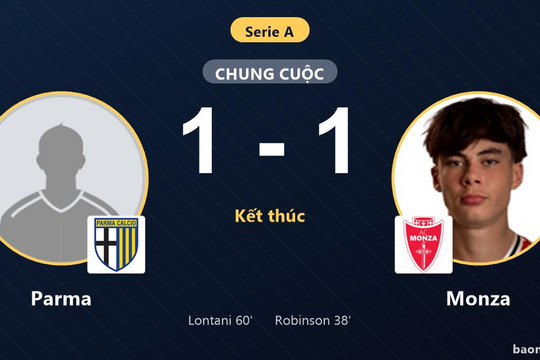 Chia điểm nghẹt thở 1-1, Parma và Monza tiếp tục chôn chân ở nhóm cuối