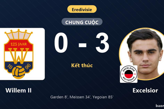Thắng Willem II 0-3, Excelsior vươn lên thứ 8 còn chủ nhà chìm sâu ở nhóm cuối