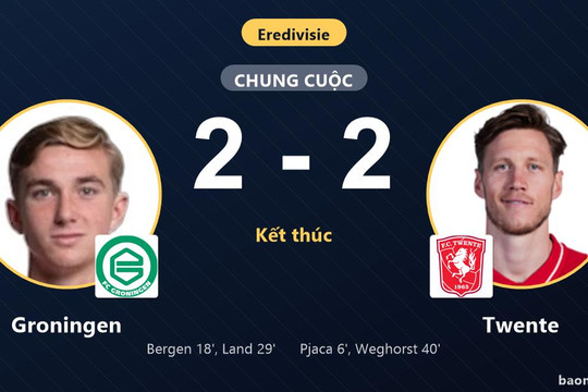 Rượt đuổi tỷ số bất phân thắng bại, Groningen và Twente cùng chia điểm tại Eredivisie
