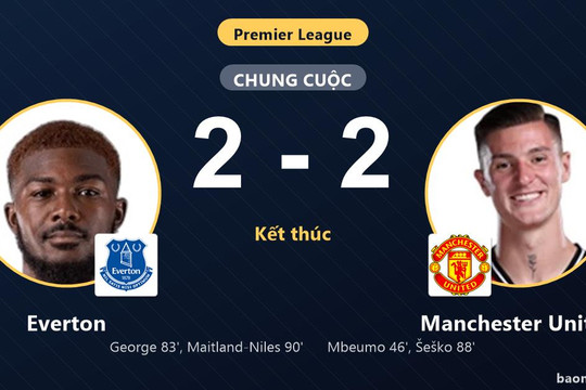 Rượt đuổi kịch tính cuối trận, Everton và Manchester United chia điểm 2-2