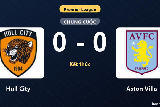 Chia điểm với Aston Villa, Hull City giữ vị trí thứ ba Ngoại hạng Anh