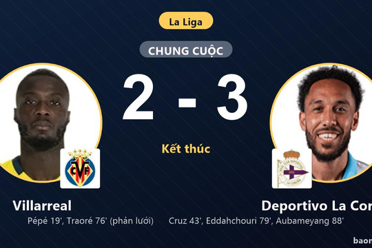 Aubameyang tỏa sáng phút cuối, Deportivo La Coruna ngược dòng hạ gục Villarreal
