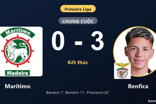 Thắng thuyết phục Maritimo 3-0, Benfica vươn lên vị trí thứ 5 Primeira Liga