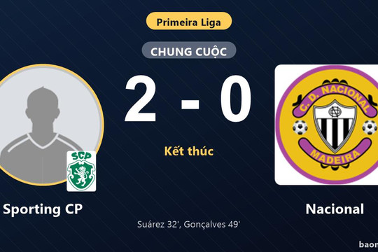 Đánh bại Nacional, Sporting CP vươn lên vị trí thứ ba Primeira Liga