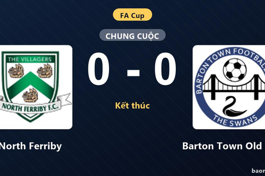 North Ferriby và Barton Town Old Boys bất phân thắng bại tại FA Cup