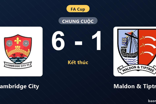 Cambridge City thắng đậm Maldon & Tiptree tại vòng loại thứ nhất FA Cup
