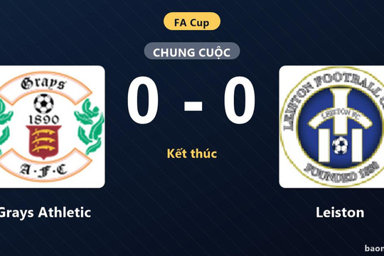Grays Athletic và Leiston bất phân thắng bại tại vòng loại thứ nhất FA Cup