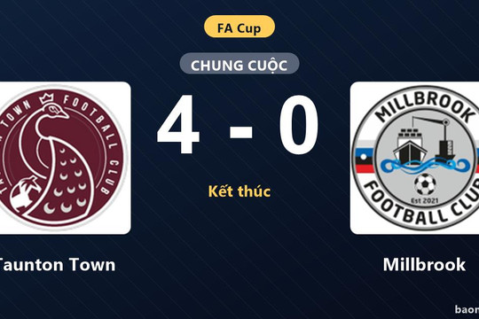 Thắng đậm Millbrook 4-0, Taunton Town khẳng định sức mạnh tại FA Cup