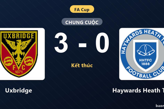 Uxbridge thắng thuyết phục Haywards Heath Town 3-0 tại vòng loại FA Cup