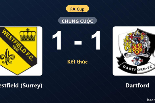 Westfield (Surrey) và Dartford bất phân thắng bại tại vòng loại FA Cup