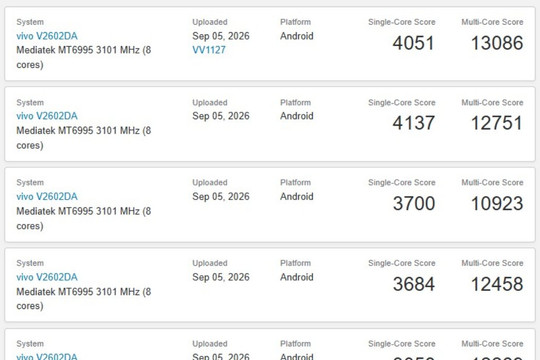 vivo X500 Pro Max lộ điểm Geekbench ấn tượng với chip Dimensity 9600 và màn hình 2K 144Hz