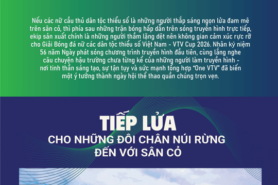 Hậu trường VTV Cup 2026: Nỗ lực thầm lặng sau giải bóng đá nữ dân tộc thiểu số toàn quốc