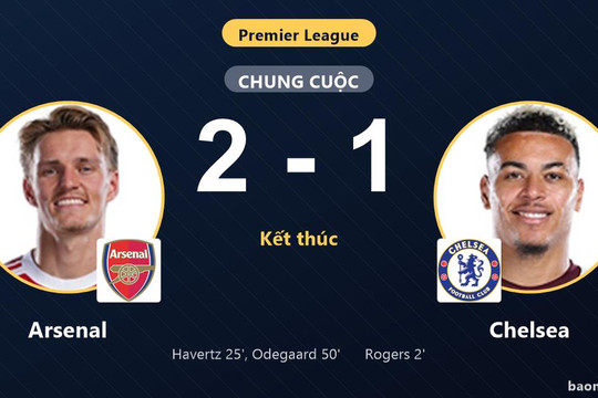 Ngược dòng hạ Chelsea 2-1, Arsenal vươn lên vị trí thứ ba Ngoại hạng Anh