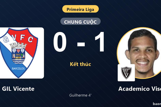 Bàn thắng sớm quật ngã GIL Vicente, Academico Viseu giành trọn 3 điểm